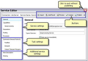 arcgis教程 公布地理处理服务